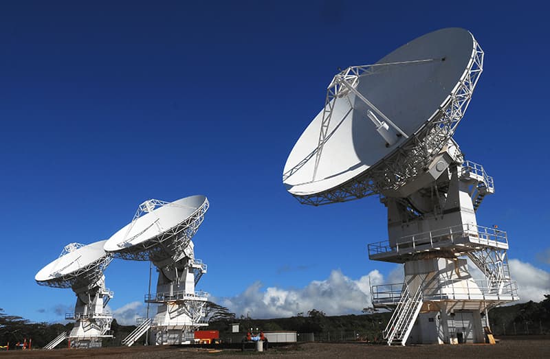 IT & Tele Communication sector