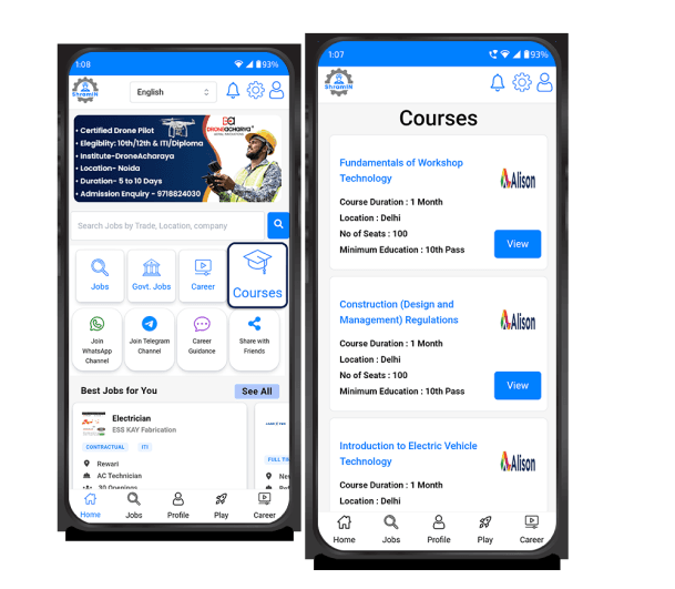 course overview