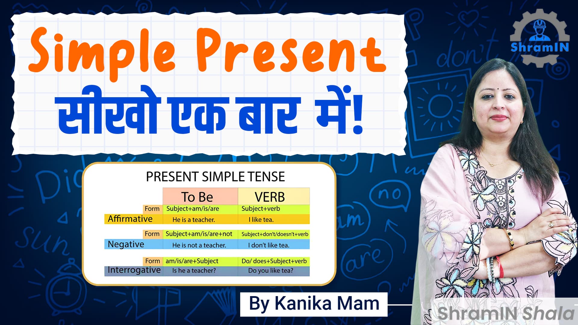Simple Present Tense सीखें Hindi में | Tense Part 1
