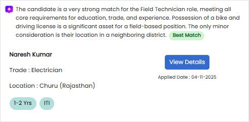 AI Dashboard - Smart candidate analysis in action